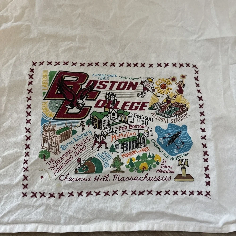 Boston‎ College Art Diagram Of Grounds Table Runner Needle Point Boarder 28x21